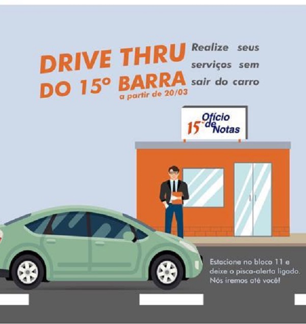 Read more about the article A tabelião Fernanda Leitão e sua equipe inovam no atendimento Drive – Tru no 15 Cartório de Notas e oficios na Barra da Tijuca